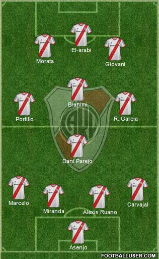 River Plate Formation 2014