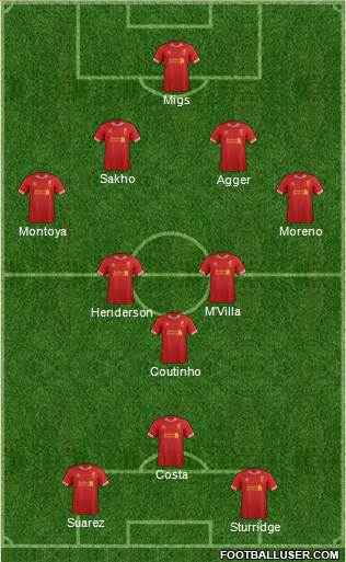 Liverpool Formation 2014