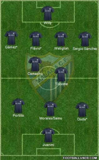 Málaga C.F., S.A.D. Formation 2014