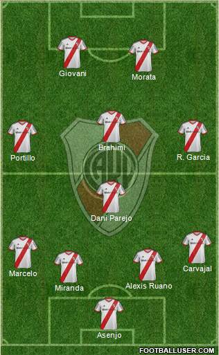 River Plate Formation 2014