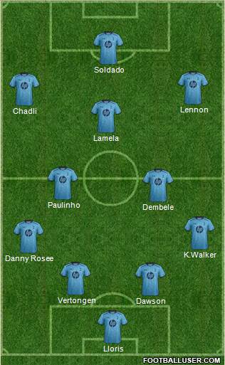 Tottenham Hotspur Formation 2014