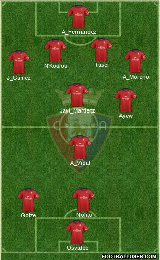 C. At. Osasuna Formation 2014