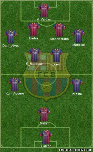 F.C. Barcelona Formation 2014