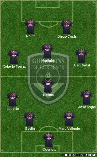 FC Girondins de Bordeaux Formation 2014