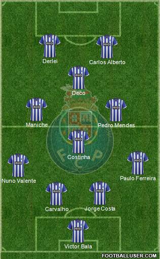 Futebol Clube do Porto - SAD Formation 2014