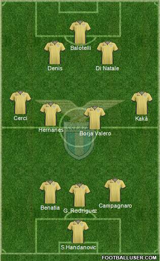 S.S. Lazio Formation 2014