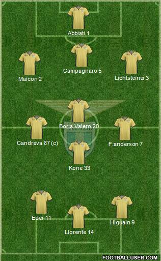 S.S. Lazio Formation 2014