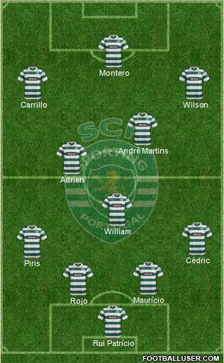 Sporting Clube de Portugal - SAD Formation 2014