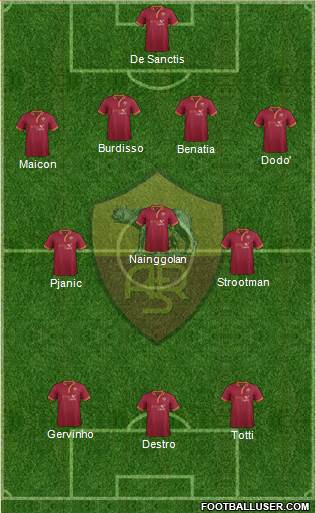 AS Roma Formation 2014