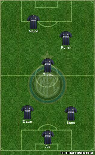 F.C. Internazionale Formation 2014