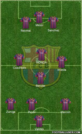 F.C. Barcelona Formation 2014