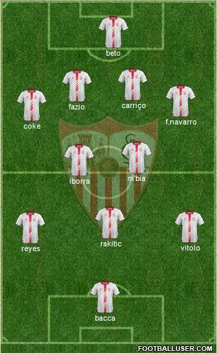 Sevilla F.C., S.A.D. Formation 2014