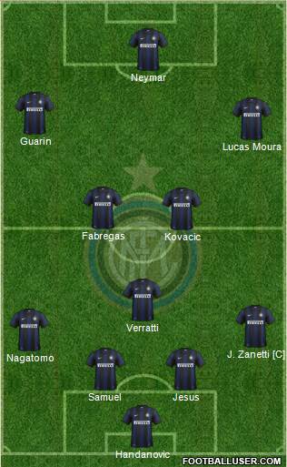 F.C. Internazionale Formation 2014