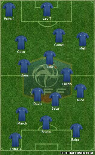 France Formation 2014