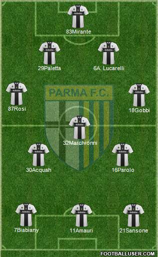Parma Formation 2014