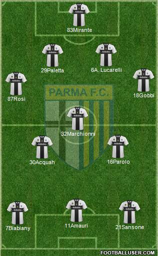 Parma Formation 2014