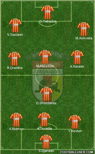 Alania Vladikavkaz Formation 2014