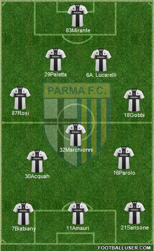 Parma Formation 2014