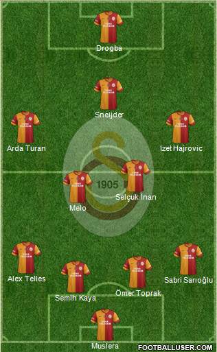 Galatasaray SK Formation 2014