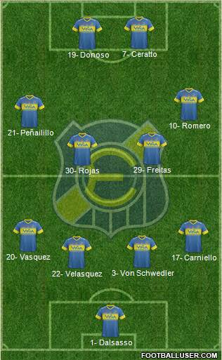 CD Everton de Viña del Mar S.A.D.P. Formation 2014