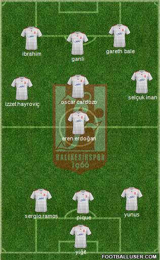 Balikesirspor Formation 2014