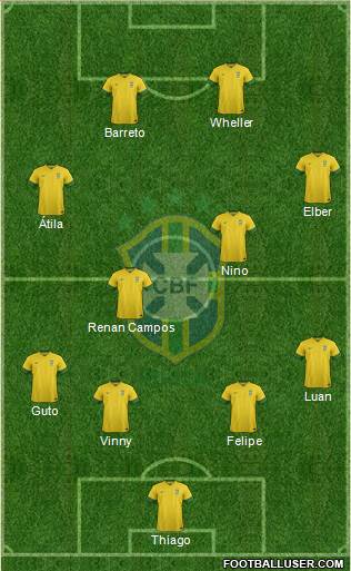 Brazil Formation 2014