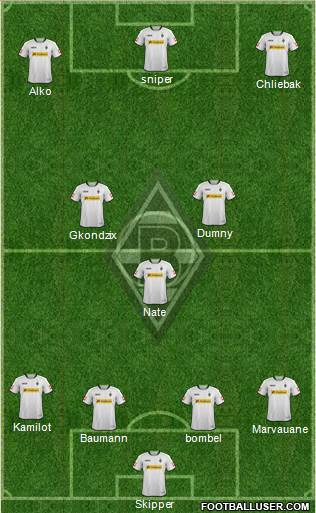 Borussia Mönchengladbach Formation 2014
