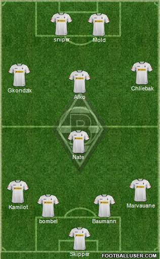 Borussia Mönchengladbach Formation 2014