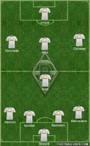 Borussia Mönchengladbach Formation 2014