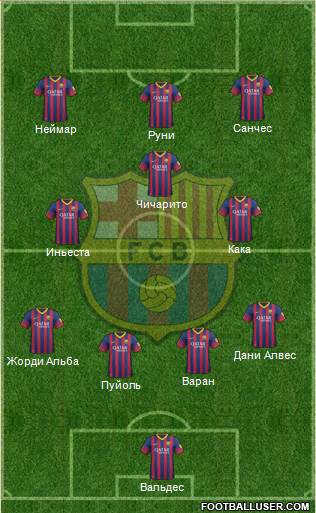 F.C. Barcelona Formation 2014