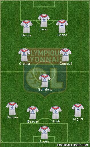 Olympique Lyonnais Formation 2014