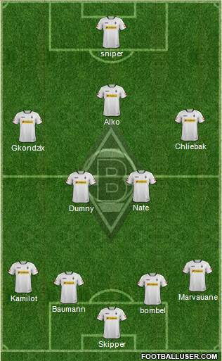Borussia Mönchengladbach Formation 2014