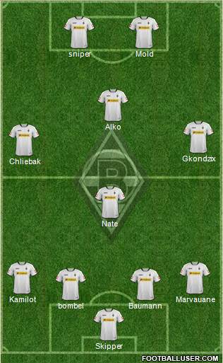 Borussia Mönchengladbach Formation 2014