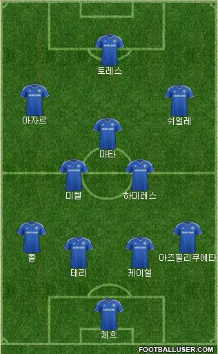 Chelsea Formation 2014