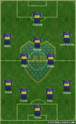 Boca Juniors Formation 2014