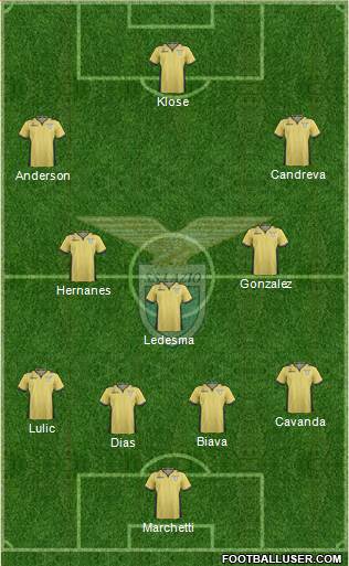 S.S. Lazio Formation 2014