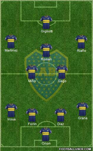 Boca Juniors Formation 2014