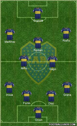 Boca Juniors Formation 2014