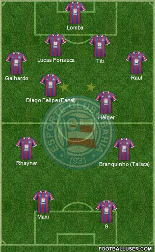 EC Bahia Formation 2014