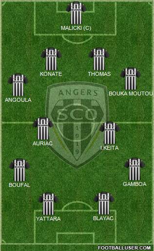 Angers SCO Formation 2014