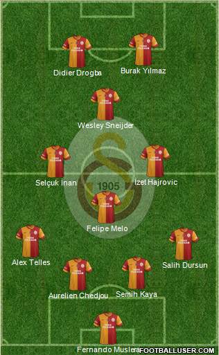 Galatasaray SK Formation 2014