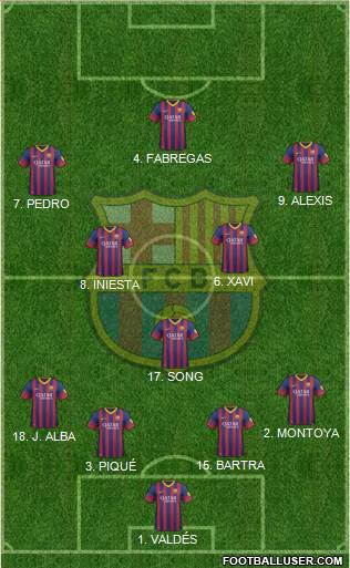 F.C. Barcelona Formation 2014