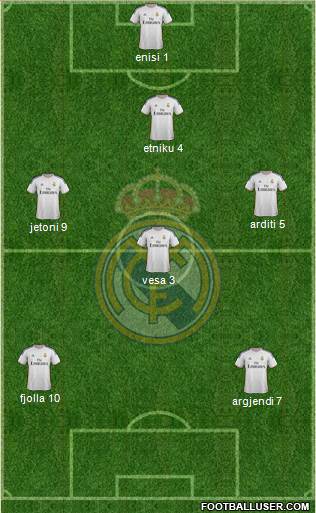 R. Madrid Castilla Formation 2014