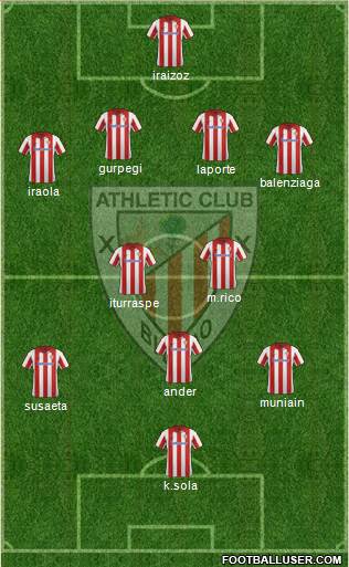 Athletic Club Formation 2014