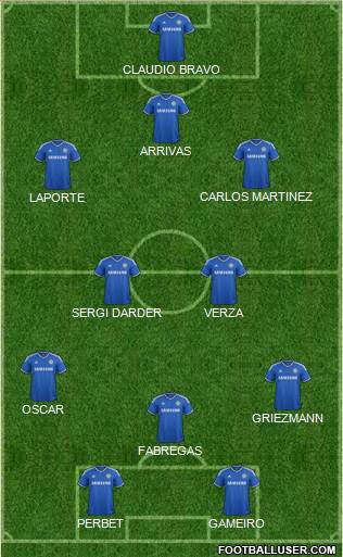 Chelsea Formation 2014