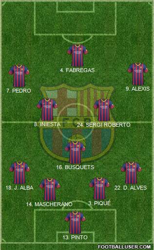 F.C. Barcelona Formation 2014