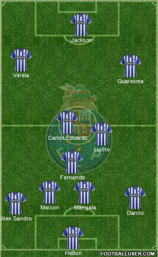 Futebol Clube do Porto - SAD Formation 2014