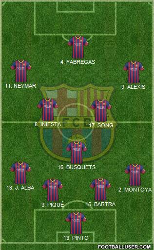F.C. Barcelona Formation 2014