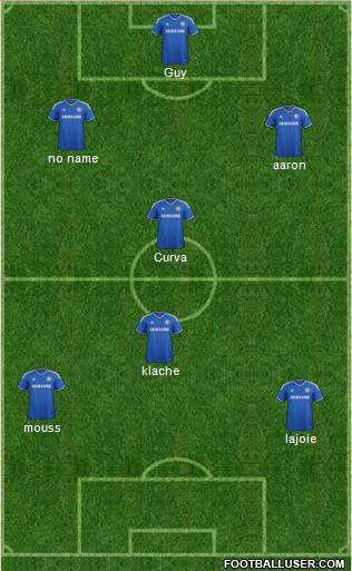 Chelsea Formation 2014