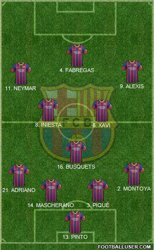 F.C. Barcelona Formation 2014